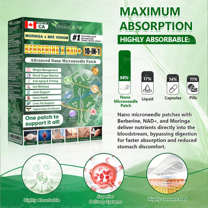 🇨🇦 𝑶𝒇𝒇𝒊𝒄𝒊𝒂𝒍 𝑺𝒕𝒐𝒓𝒆 | 🧑‍⚕️🩺 𝐆𝐞𝐞𝐋𝐞𝐦𝐨𝐧® Moringa · Berberine × NAD+ 𝟏𝟎-𝐢𝐧-𝟏 𝐀𝐝𝐯𝐚𝐧𝐜𝐞𝐝 𝐍𝐚𝐧𝐨 𝐌𝐢𝐜𝐫𝐨𝐧𝐞𝐞𝐝𝐥𝐞 𝐏𝐚𝐭𝐜𝐡 — 𝐎𝐧𝐜𝐞 𝐃𝐚𝐢𝐥𝐲, 𝐕𝐢𝐬𝐢𝐛𝐥𝐞 𝐑𝐞𝐬𝐮𝐥𝐭𝐬 𝐢𝐧 𝟕 𝐃𝐚𝐲𝐬